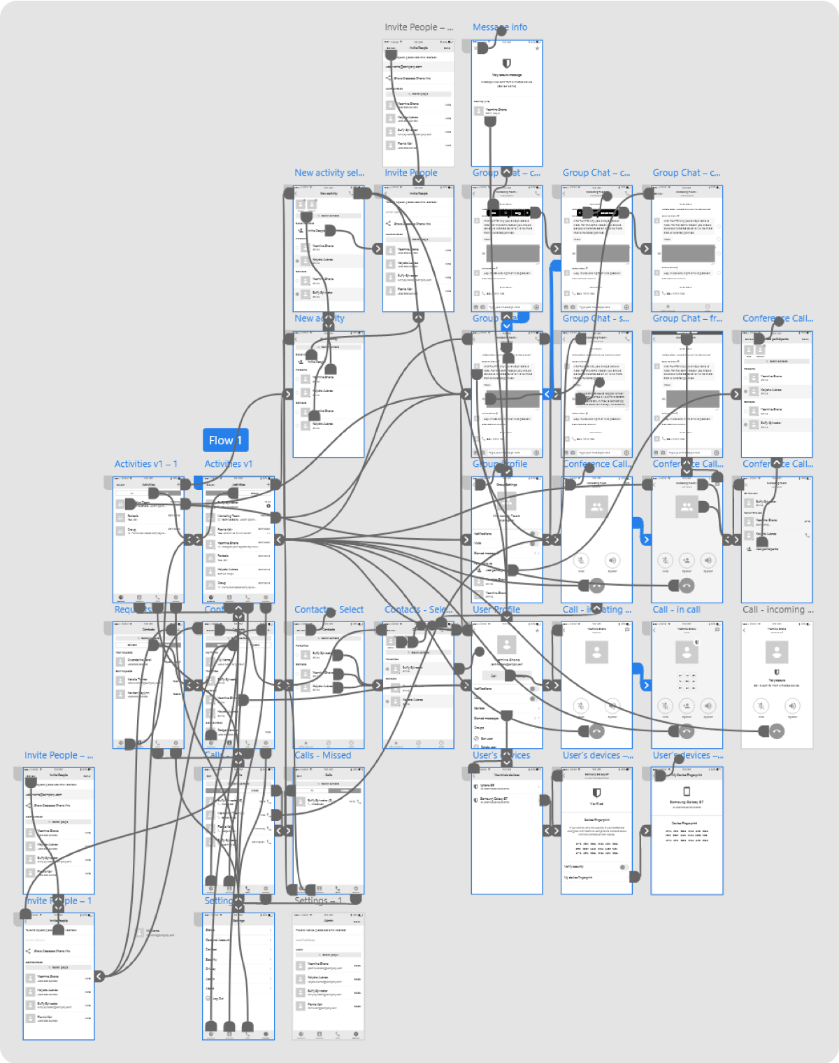 Wireframes of Connect