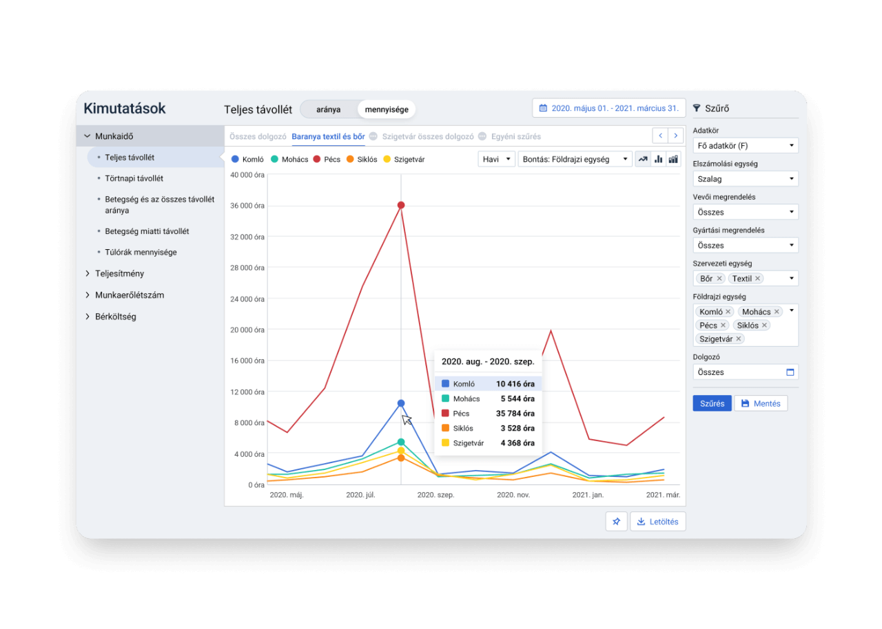 Norma user interface