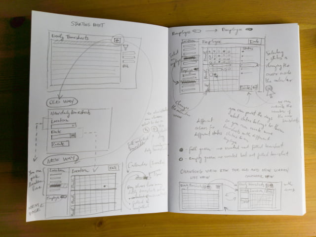 Sketches in a notebook
